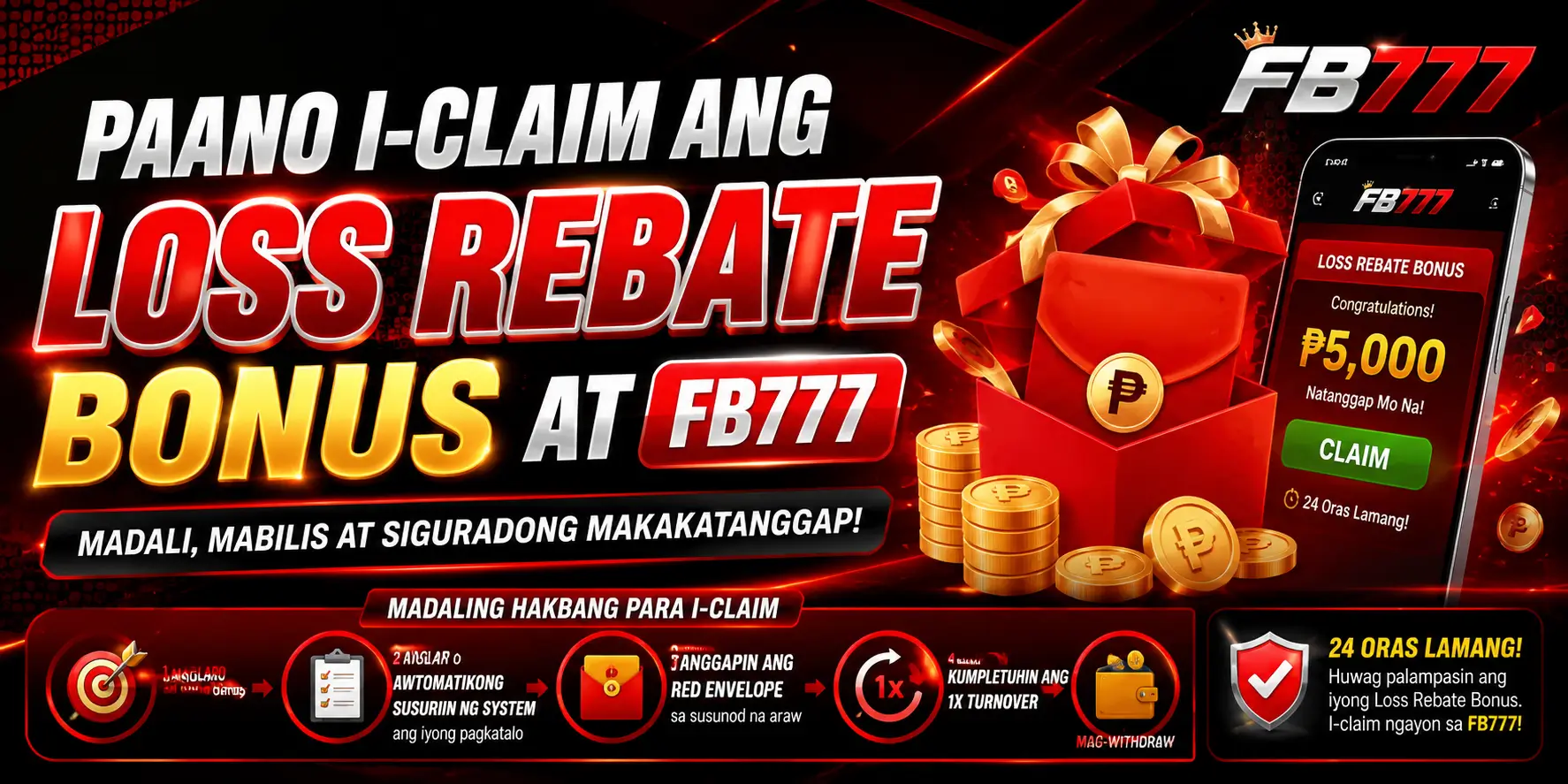 Loss Rebate Fb777